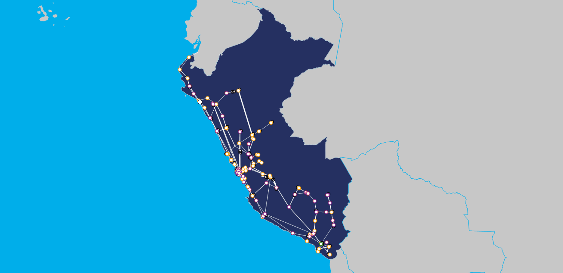 Peruvian Power System Model