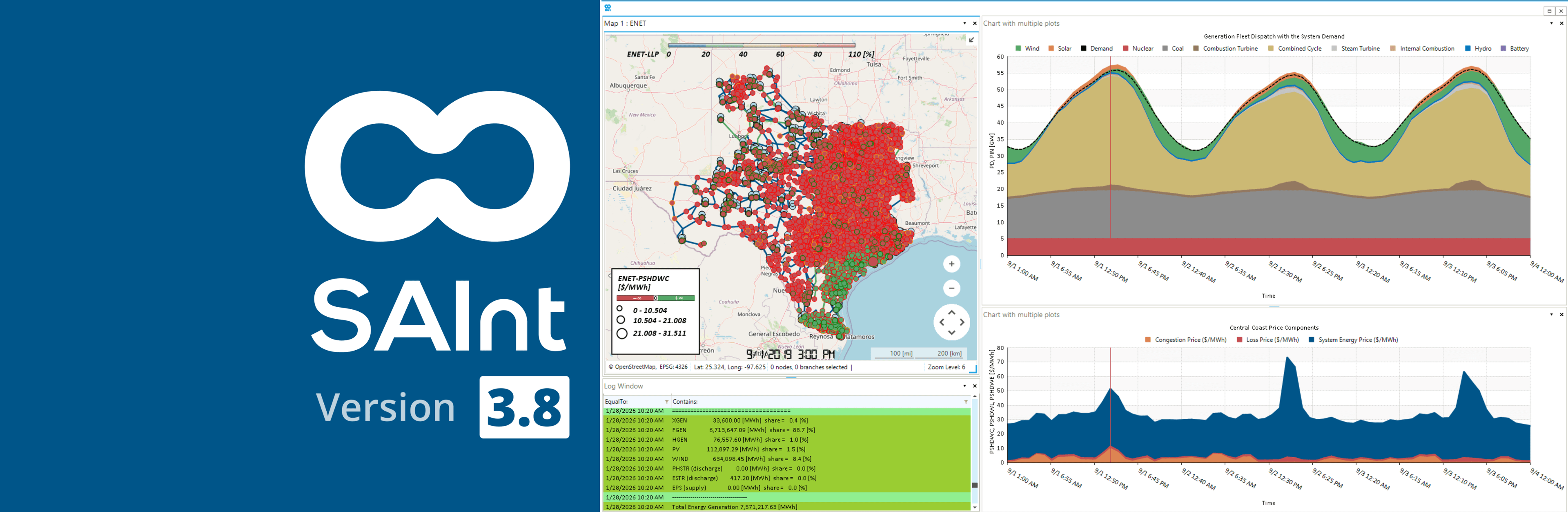 SAInt 3.8 Blog Image