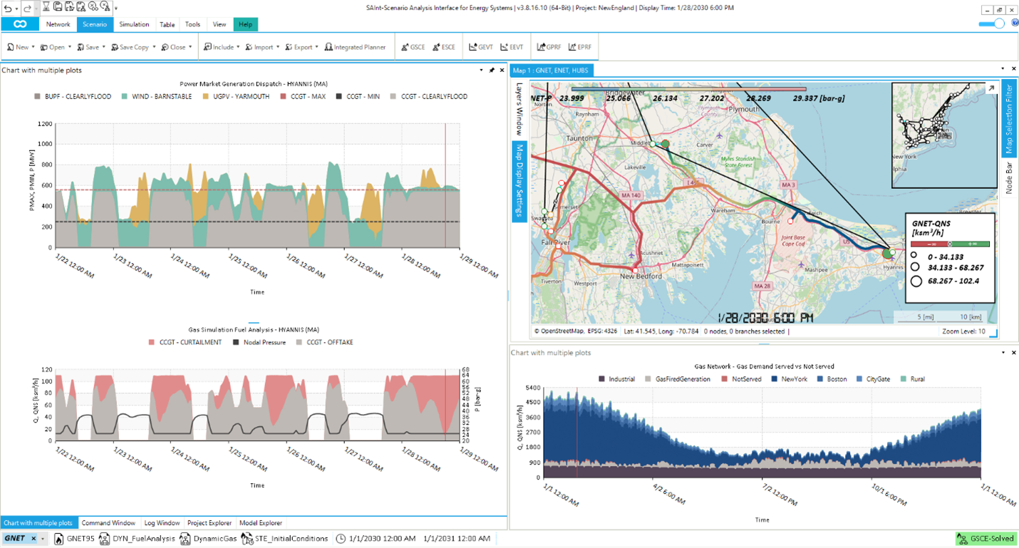 Step 3: Identify Hidden Gas Network Constraints and Reliability Issues