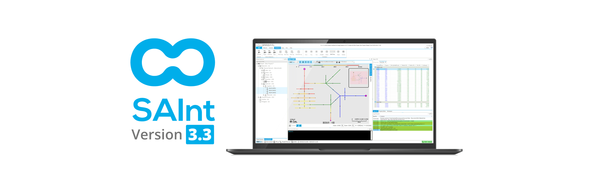 SAInt 3.3: The Future of Thermal Network Modeling
