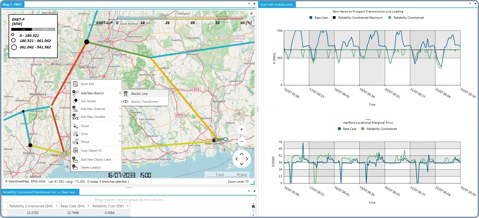 Step 4: Cost-Comparative Optimization Informed by Reliability - Generation