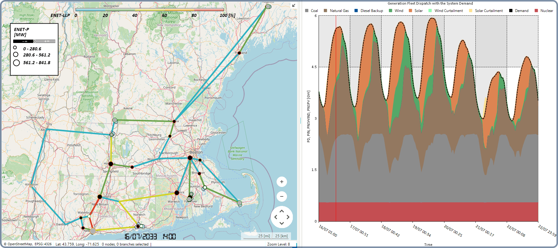 Step 1: Generation Fleet Optimization