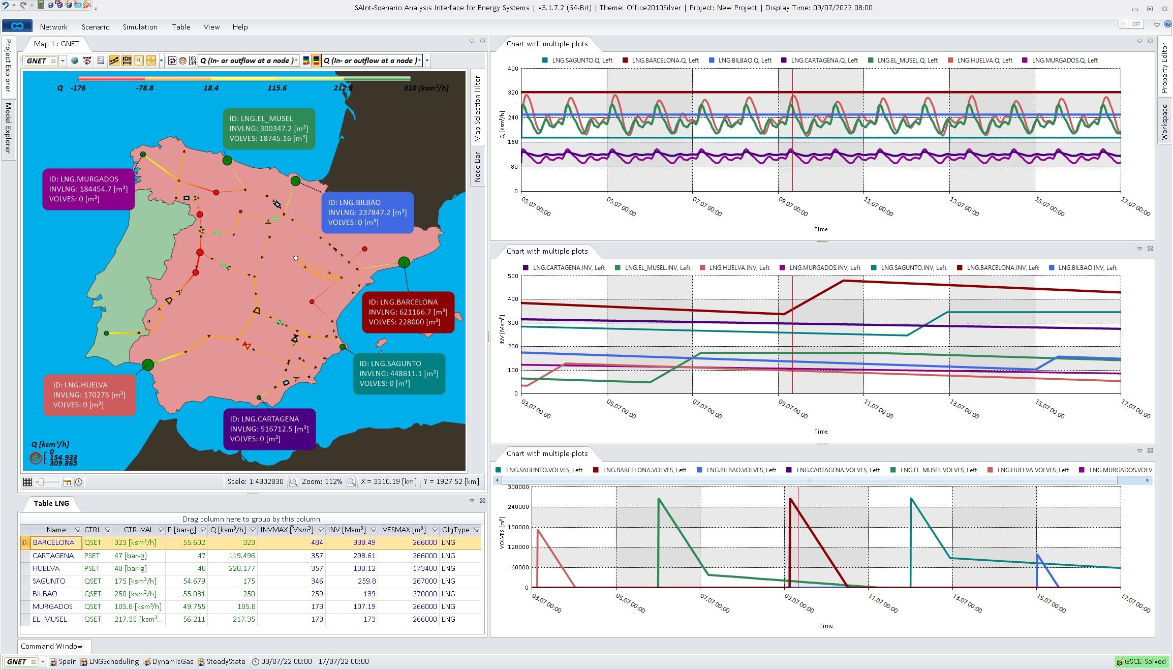 LNGScheduling