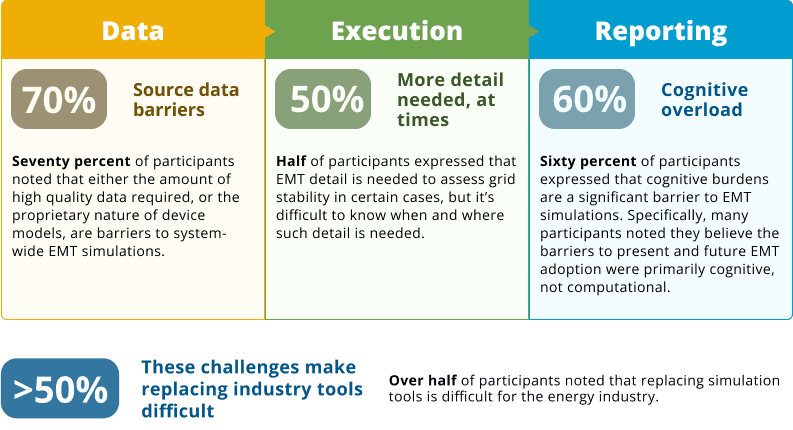 Shared Viewpoints Image