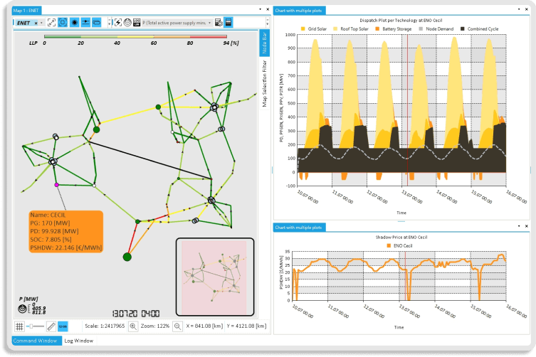 RTS-GMLC Electricity Network Model